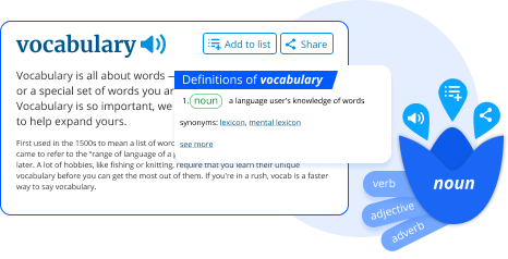 dictionary definition of the word, vocabulary